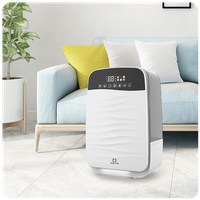Ultrasonic Aroma Humidifier
