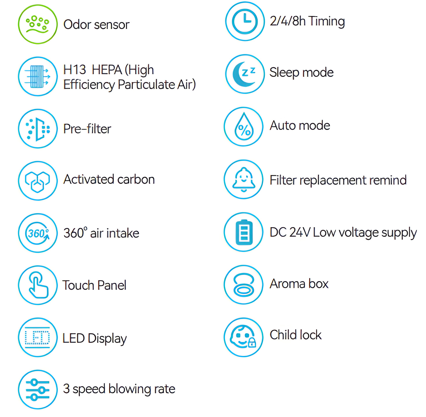 H13-Hepa-Air-Purifier-SP150